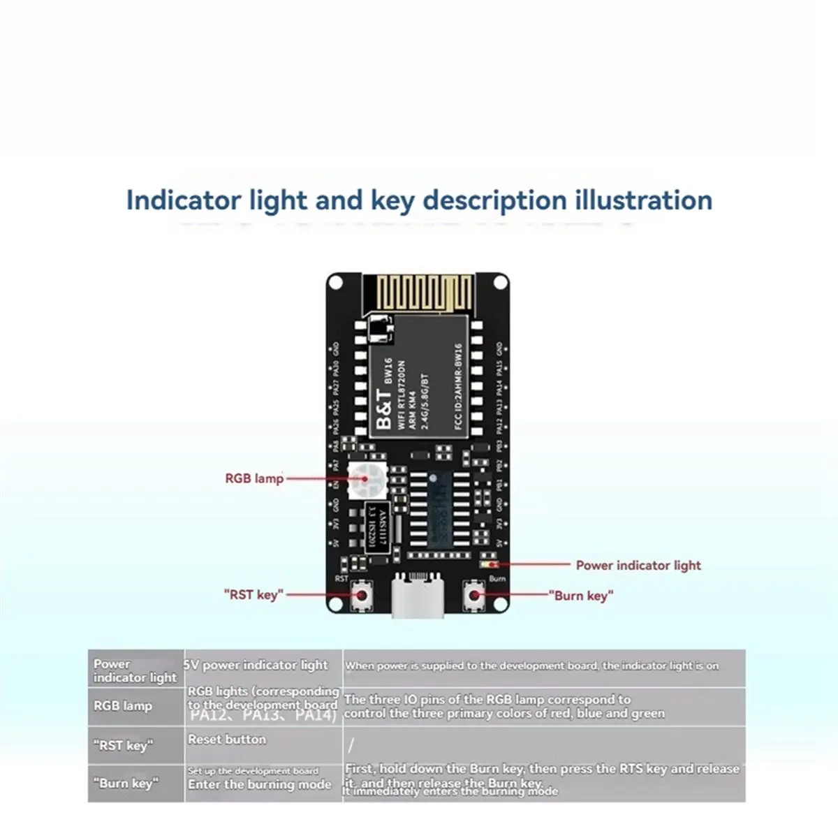 (A23G) BW16-Kit 개발 보드 RTL8720DN 듀얼 밴드 2.4G 및 5G Wi-Fi 저전력 블루투스 BLE 모듈 Type-C 인터페이스