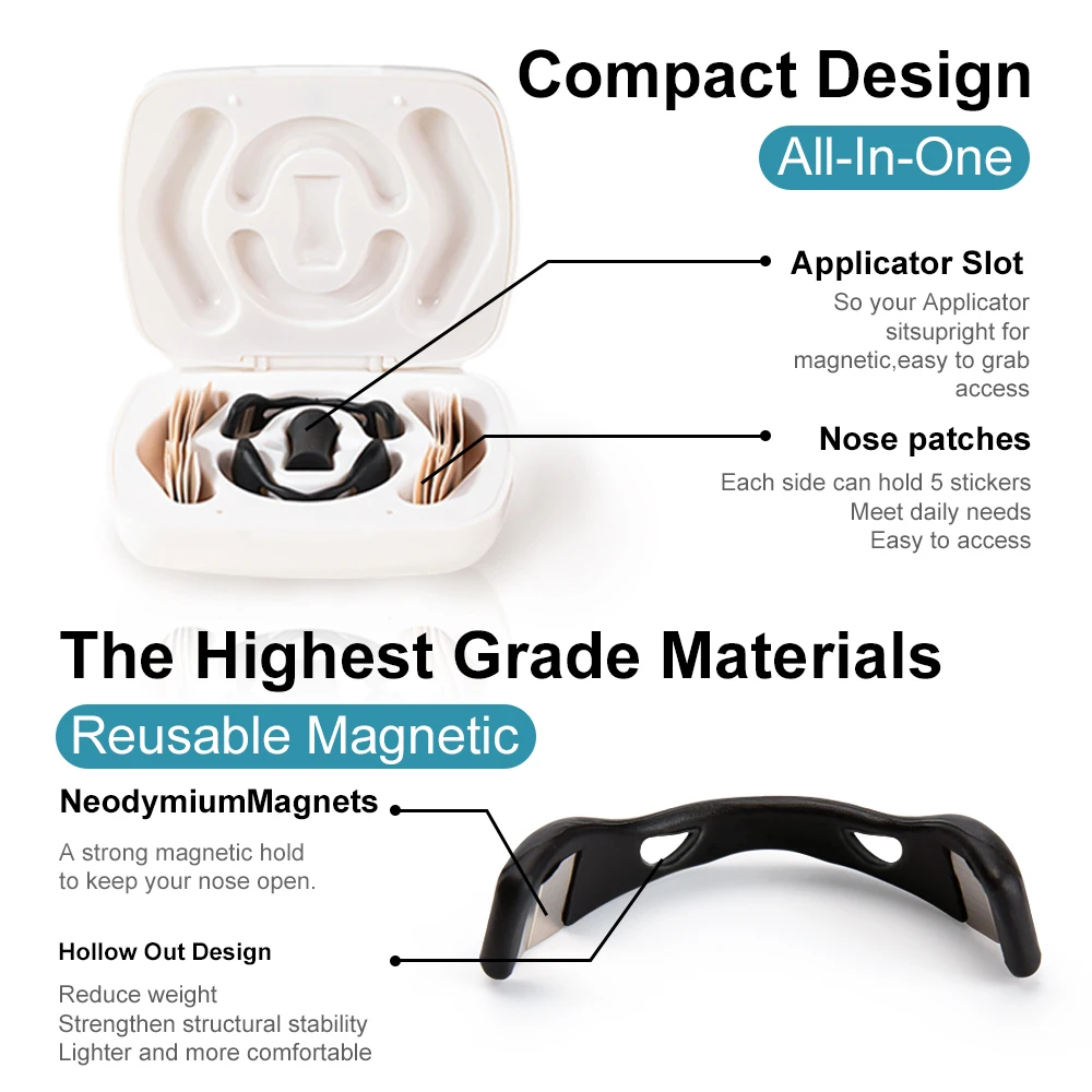 Magnetic Nasal Breathing Dilators Kit Nasal Dilator Boost Oxygen Intake Breathing Nose Strips Breathing Nose Clip Nasal Strips 2 Magnetic Nasal Breathing Dilators Kit Nasal Dilator Boost Oxygen Intake Breathing Nose Strips Breathing Nose Clip Nasal Strips 2