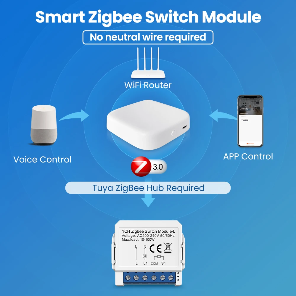 Avatto-tuya Zigbee Módulo Interruptor de Luz sem Fio Neutro Way Control Faça Você Mesmo Inteligente Breaker Funciona com Alexa Google Home Gang Gang Gang - Image 5