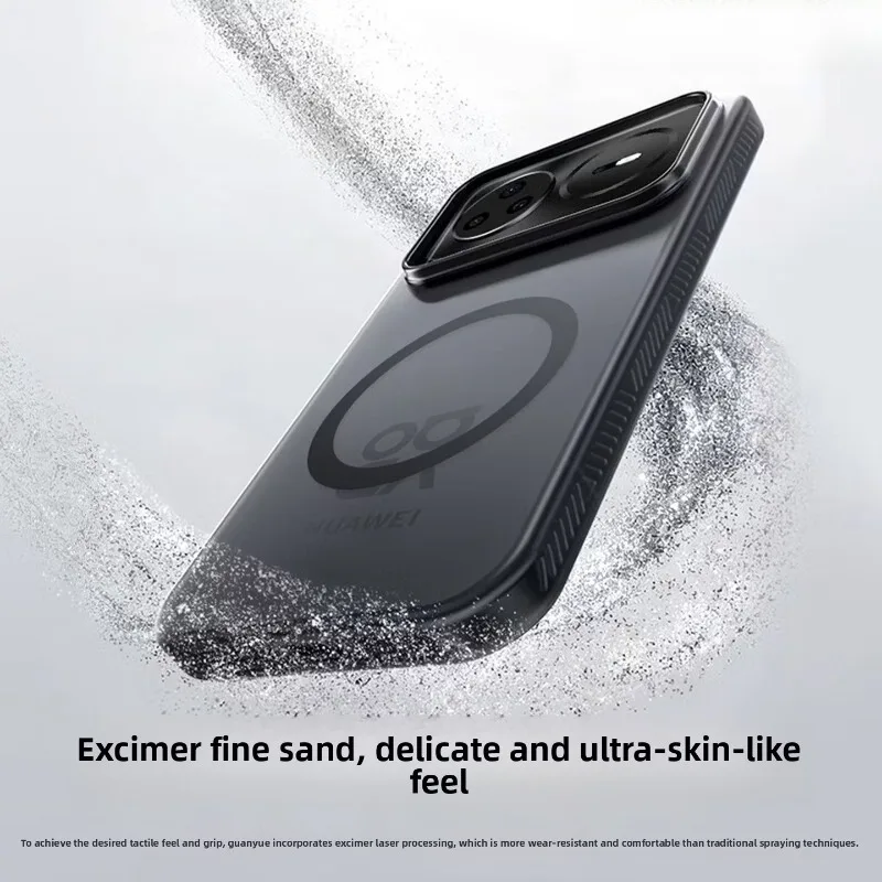 Magnetic Frosted Anti-Slip Acrylic Case with Shockproof Protection