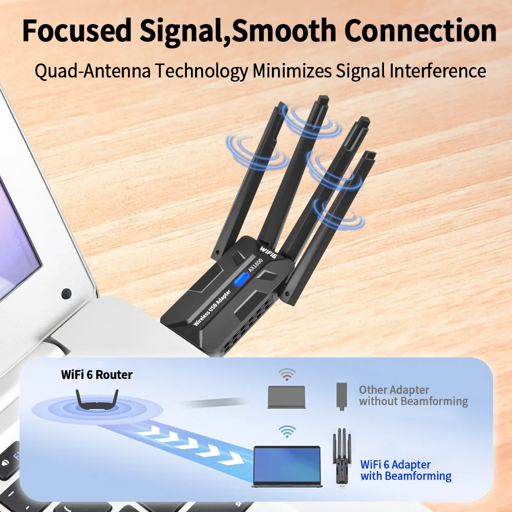 KEBIDUMEI 1800Mbps WiFi 6 USB 어댑터 5G/2.4GHz USB3.0 Wi-fi 동글 무선 802.11ax 네트워크 카드 Windows용 고이득 안테나