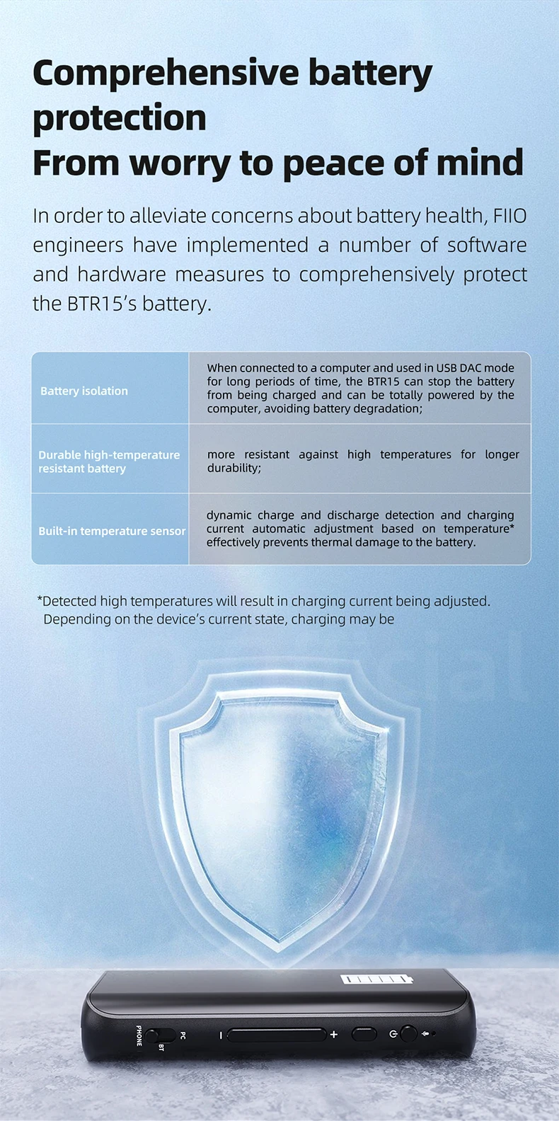 FiiO BTR15-13