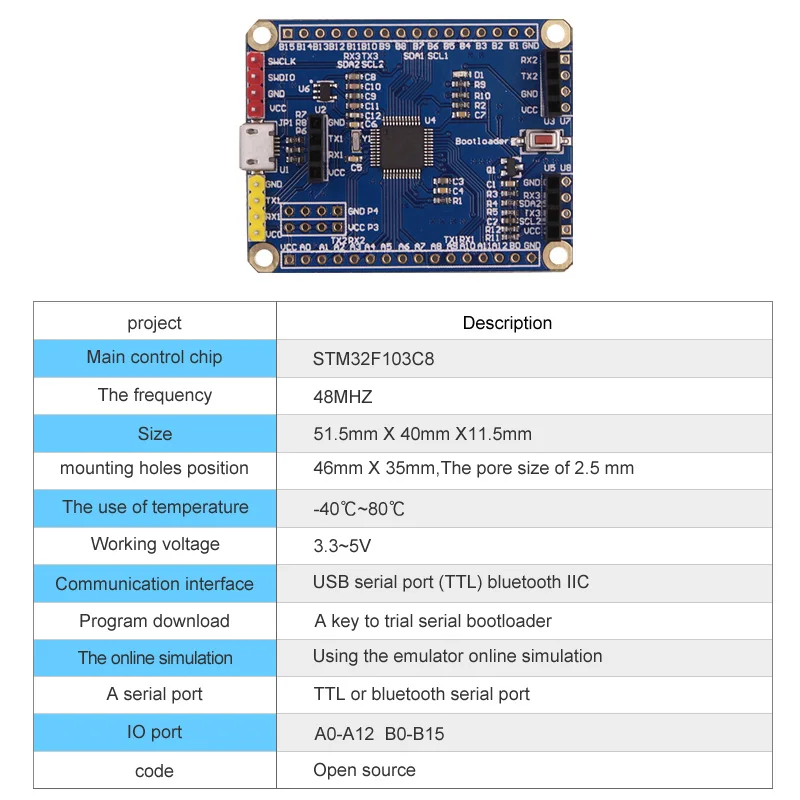 WitMotion Smart Original STM32 Embeded ST-LINK V2 STM32 Evaluation Development Board