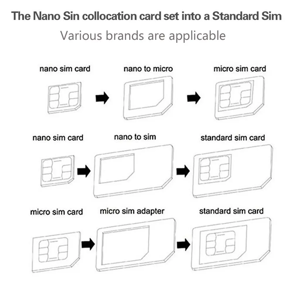 Adaptador de tarjeta SIM, Helect 5 en 1 Nano y Micro SIM adaptador de  tarjeta convertidor con chip polaco y aguja de expulsión - H1050