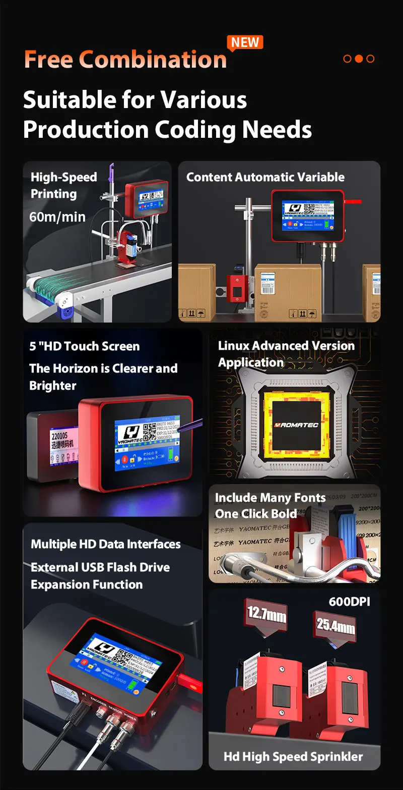 printing examples