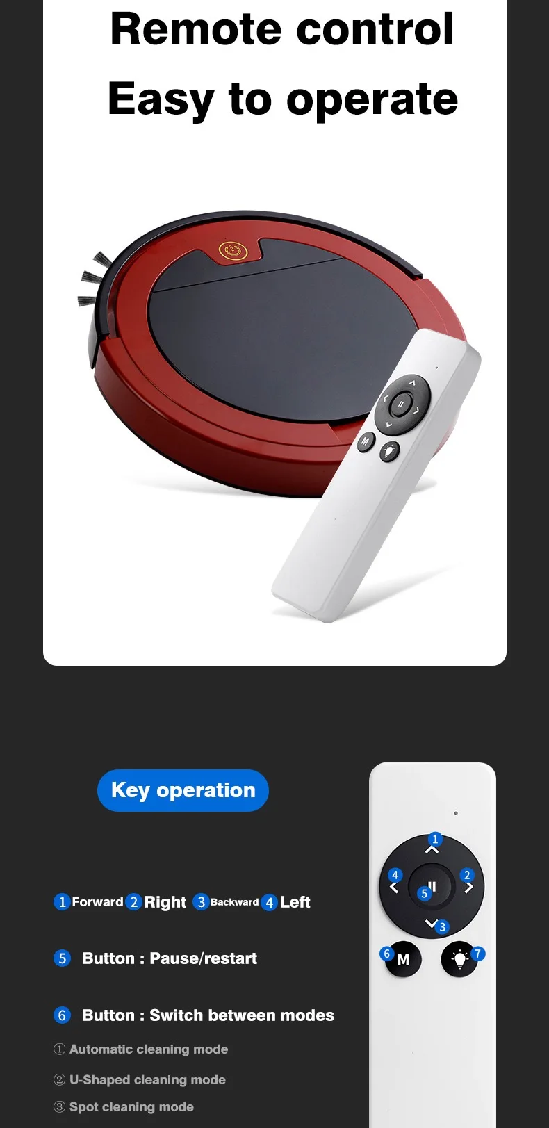 Robô varredor inteligente para uso doméstico, Mini