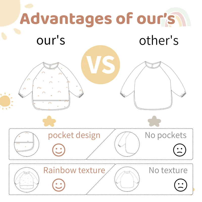 baby accessories box Baby Bibs Waterproof Infant Eating Bib with Pocket Machine Washable Long Sleeve Apron Baby Breakfast Lunch Dinner Feeding Stuff born baby accessories	