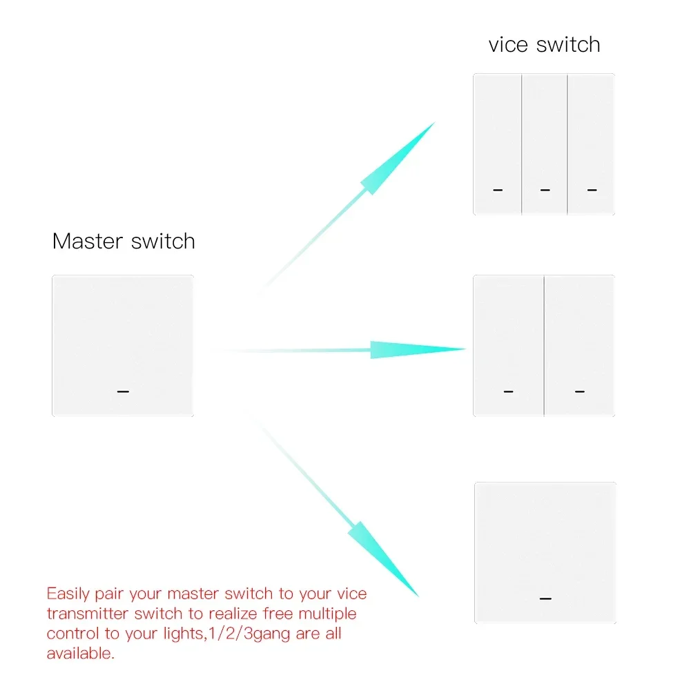 WiFi Smart Wall Light Switch RF433 Push Button Transmitter Smart life Tuya App Remote Control Works with Alexa Google Home smart switch smart universal remote control wireless remote controller smart ir remote control bluetooth voice remote control
