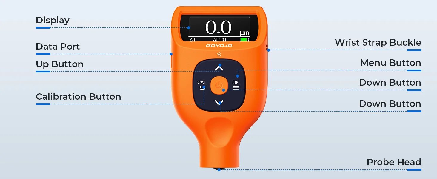 Coating Thickness Gauges, Paint Depth Gauge Meter with Backlight LCD Display for