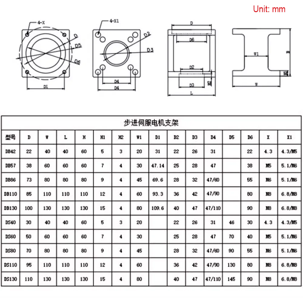    귡Ŷ  Ʈ, DB57, DS60, DS80, DB86, DS110, DS130, Nema23, Nema34, Nema32   Ʈ