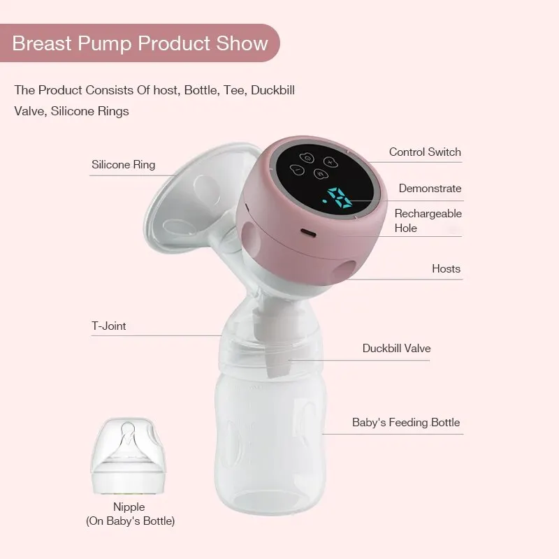 Electric Breast Pump Low Noise Automatic Milker Comfort Breastfeeding Postpartum Care 180ML Milk Bottle