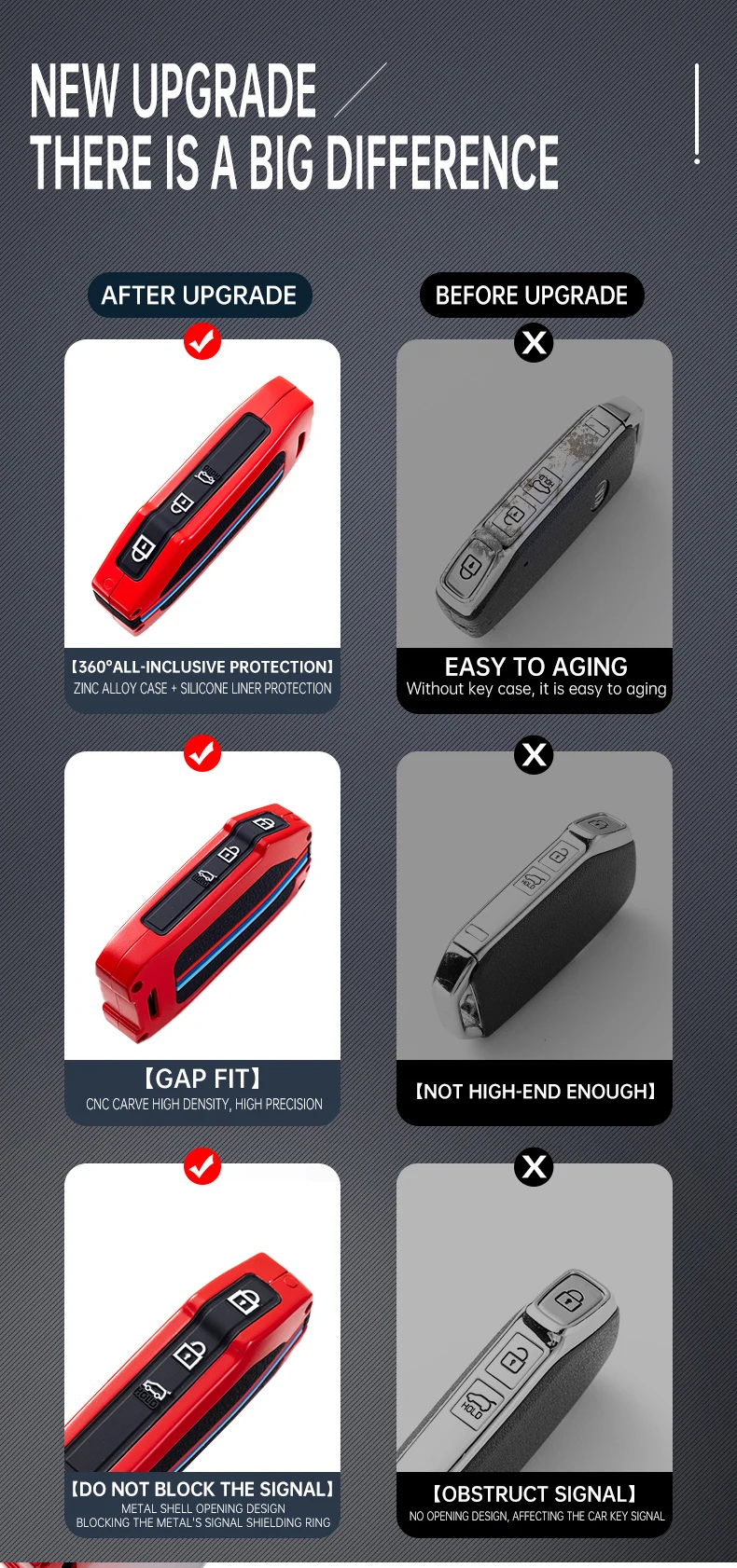 3 4 5 pulsanti in lega Gel di silice luminoso custodia portachiavi per auto custodia per Kia supporto per custodia remota K5 Sportage Stinger Forte 8 3 4 5 pulsanti in lega Gel di silice luminoso custodia portachiavi per auto custodia per Kia supporto per custodia remota K5 Sportage Stinger Forte - S94e8173338354e30a6c0115d433391f8W