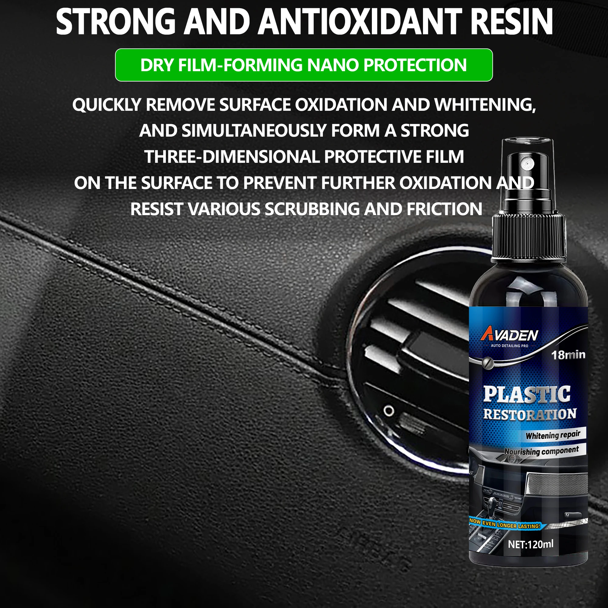 Car Interior Restorer Spray - Plastic/Leather UV Guard, Anti-Fade & Scratch Shield with 90D Protect 4