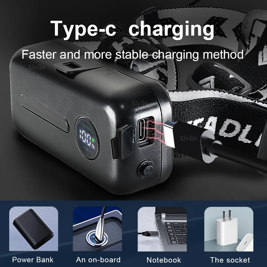 9800000LM 초강력 헤드램프 4000M 고출력 LED 헤드라이트 USB 충전식 헤드 플래시라이트 형광등 낚시용