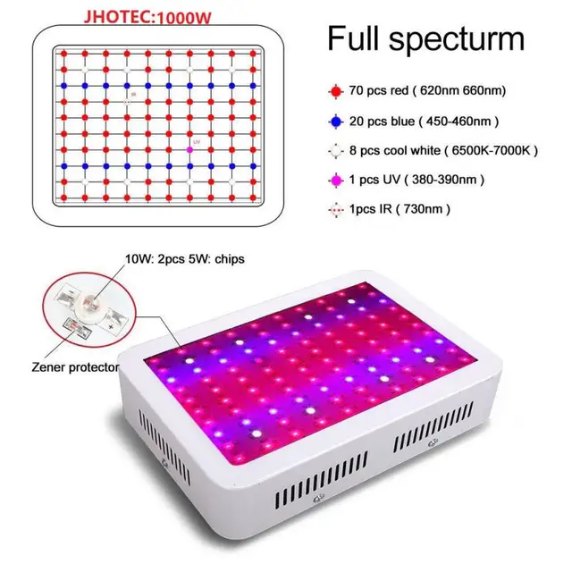 Led Grow Light Full Spectrum 1000W Fito Lámpa Beltéri Növényekhez Snow Sátor Virágházhatást Okozó Lámpák Üvegházhatású