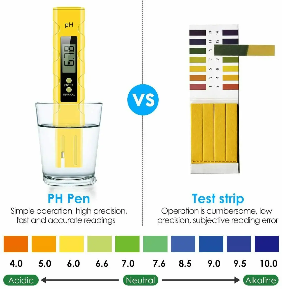 High Accuracy 0.01 LCD Digital PH Meter Tester for Water Food Aquarium Pool Hydroponics Pocket Size PH Tester Large LCD 0-14 PH 6