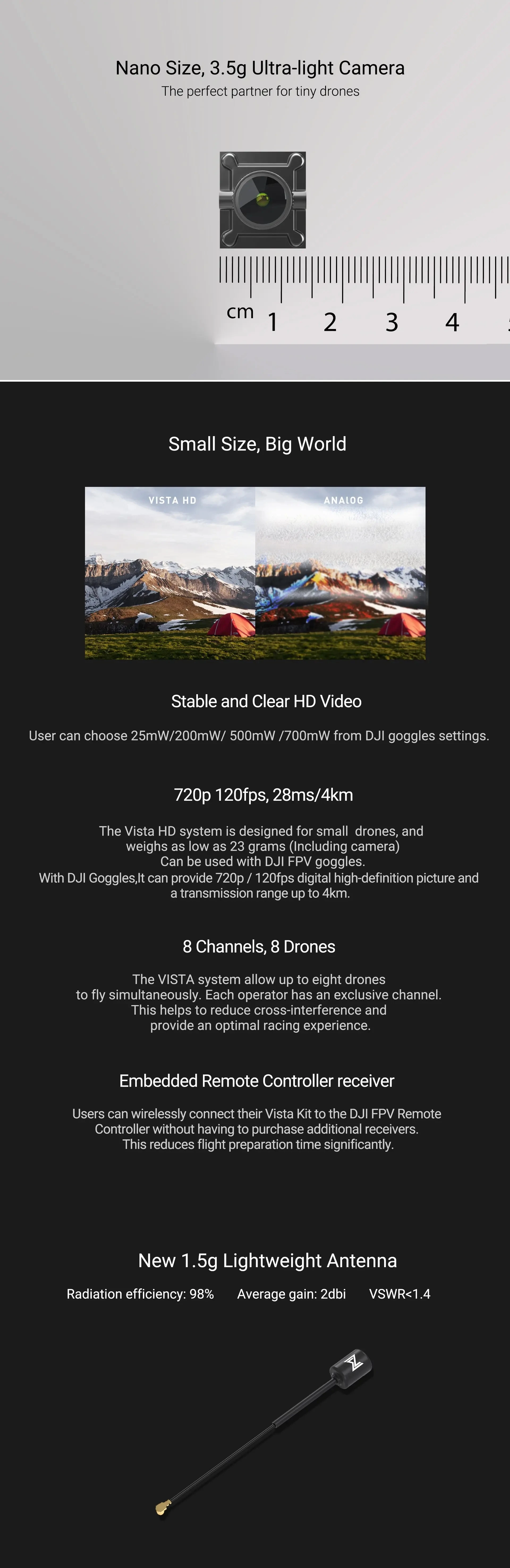 Description Picture 3 of itemCaddxFPV Nebula Pro Nano Vista Kit Original FPV Accessories With DJI Goggles Integra 720p/ 120fps HD Image Quality