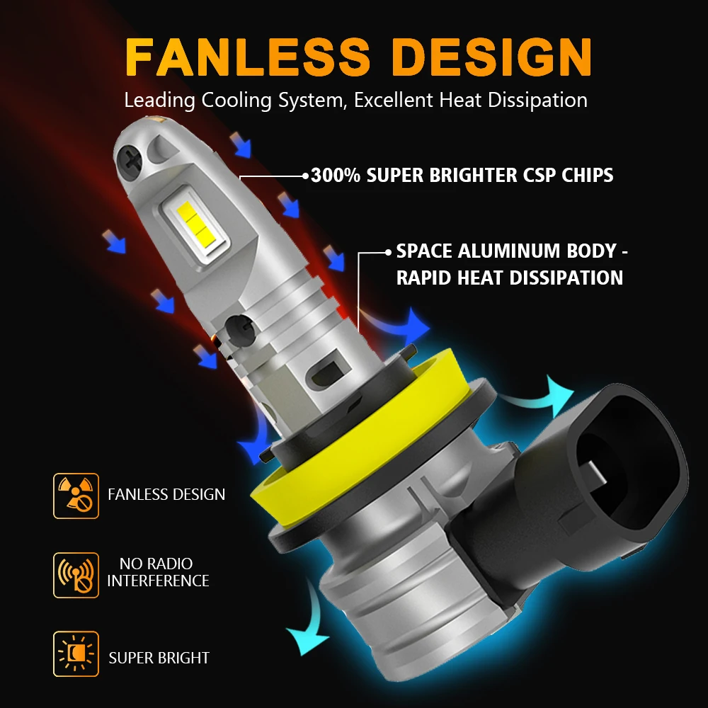 TOYUKI 2Pcs H11 H8 H9 Mini Led Headlight Bulb 1:1 Size Fanless Csp 6pcs for Car Lamp Fog Lights Driving Light 6000K White 12V