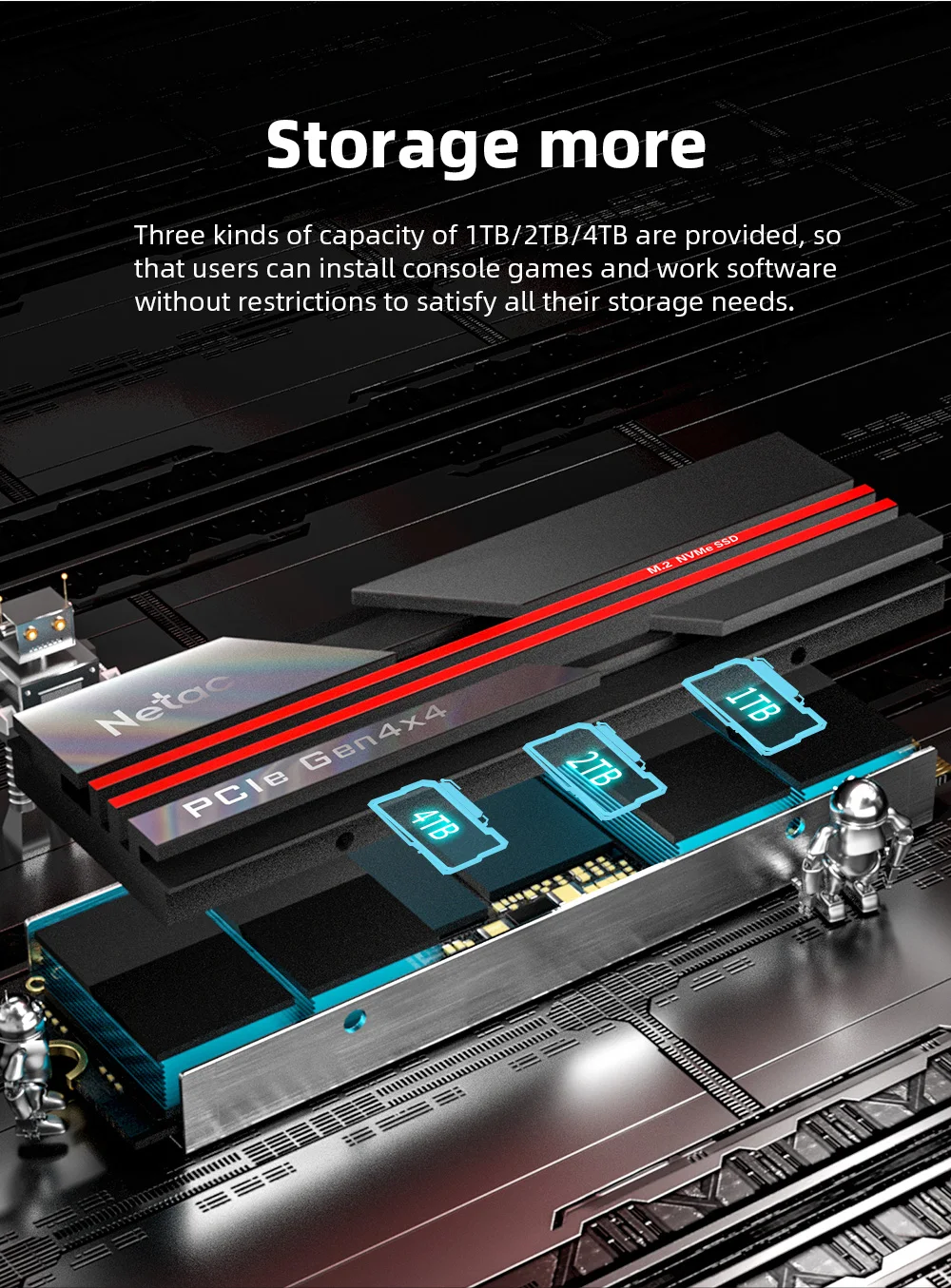 [アックス] SSD 4台 SSD Pro44 Center Housing Set SSD00225