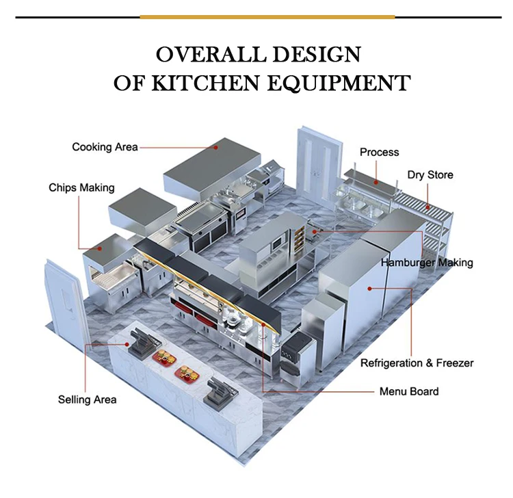 Restaurant equipment food warming cabinet stainless steel food warmer cart banquet warmers cabinet
