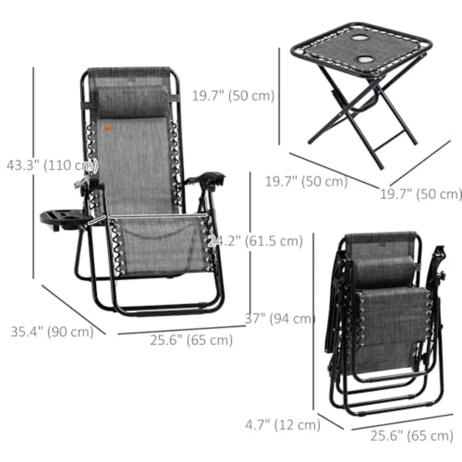 description