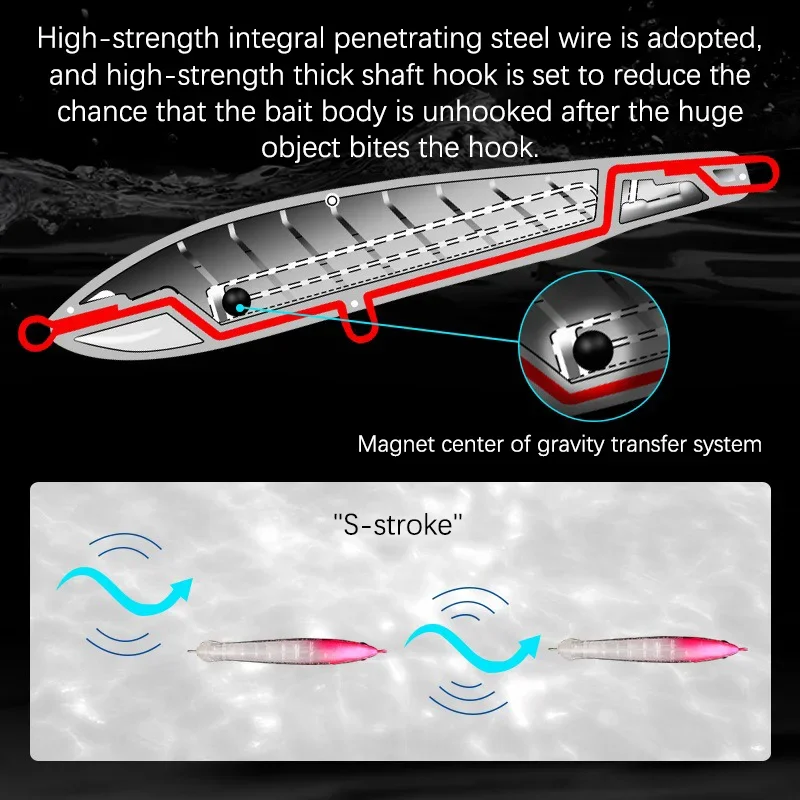 45g 160F Floating Pencil Sea Fishing Trolling Bait Big Topwater Stickbait Popper Wobblers Artificial Hard Bait Tuna  Pesca