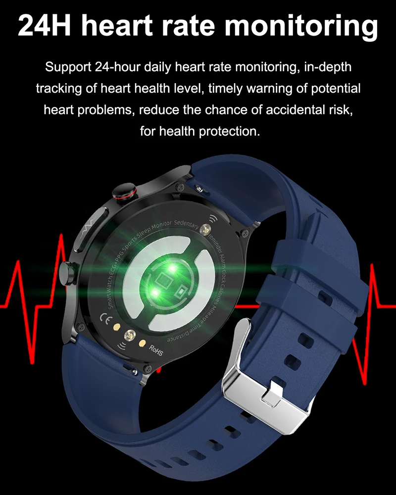 (  us) Ʈ ġ ECG ƮϽ ƮĿ Ʈ ð  ڵ ƮϽ ƮĿ ios ȵ̵ ios ȭ Ʈ ð