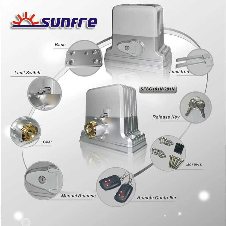 Description Picture 6 of itemDiscounted Price automatic remote sliding door motor, Gate Opener, Gate operator