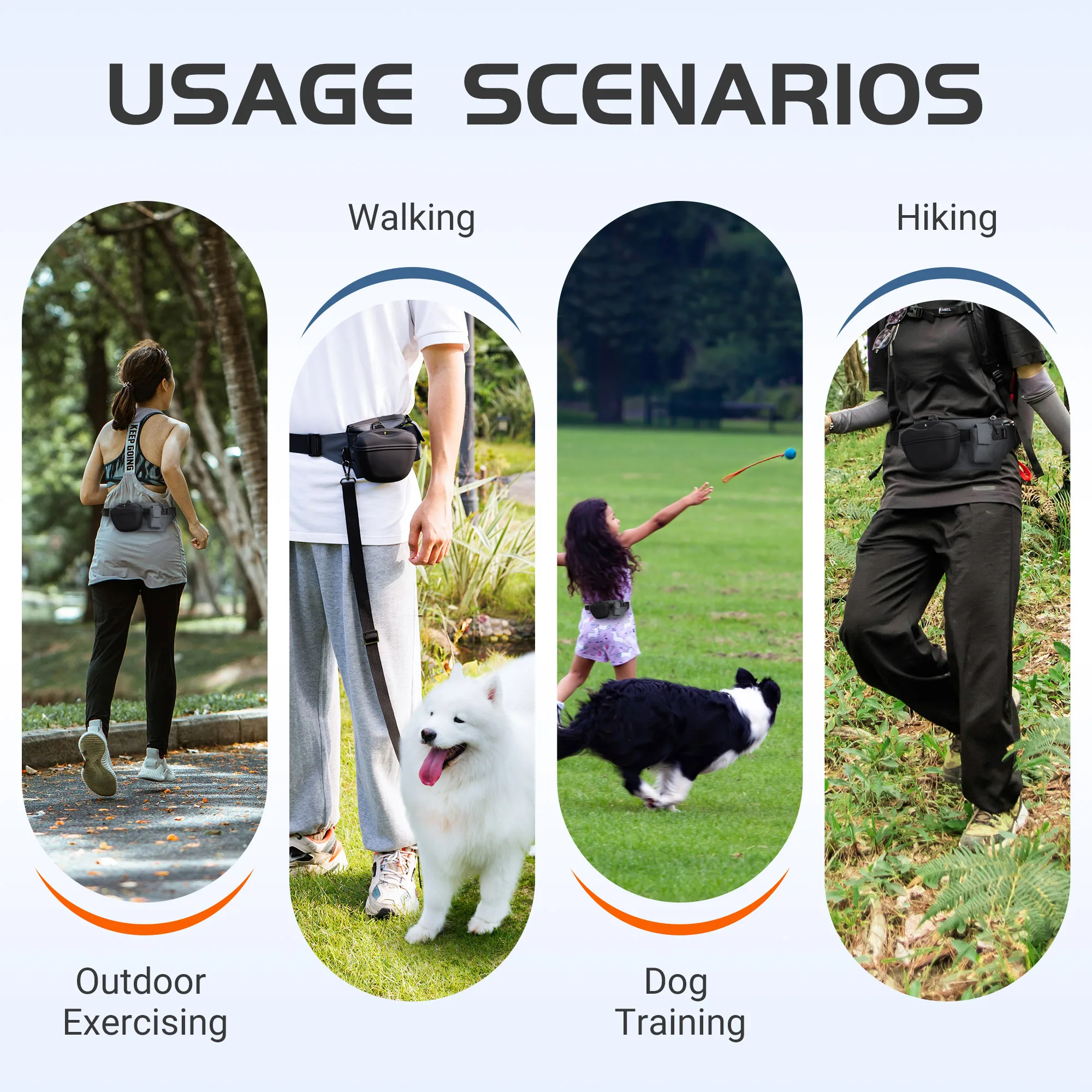 A four-panel graphic titled "USAGE SCENARIOS" showing a person using the dog walking bag for Outdoor Exercising, Walking with a white dog on a leash, Dog Training in a park with a child, and Hiking in the woods.