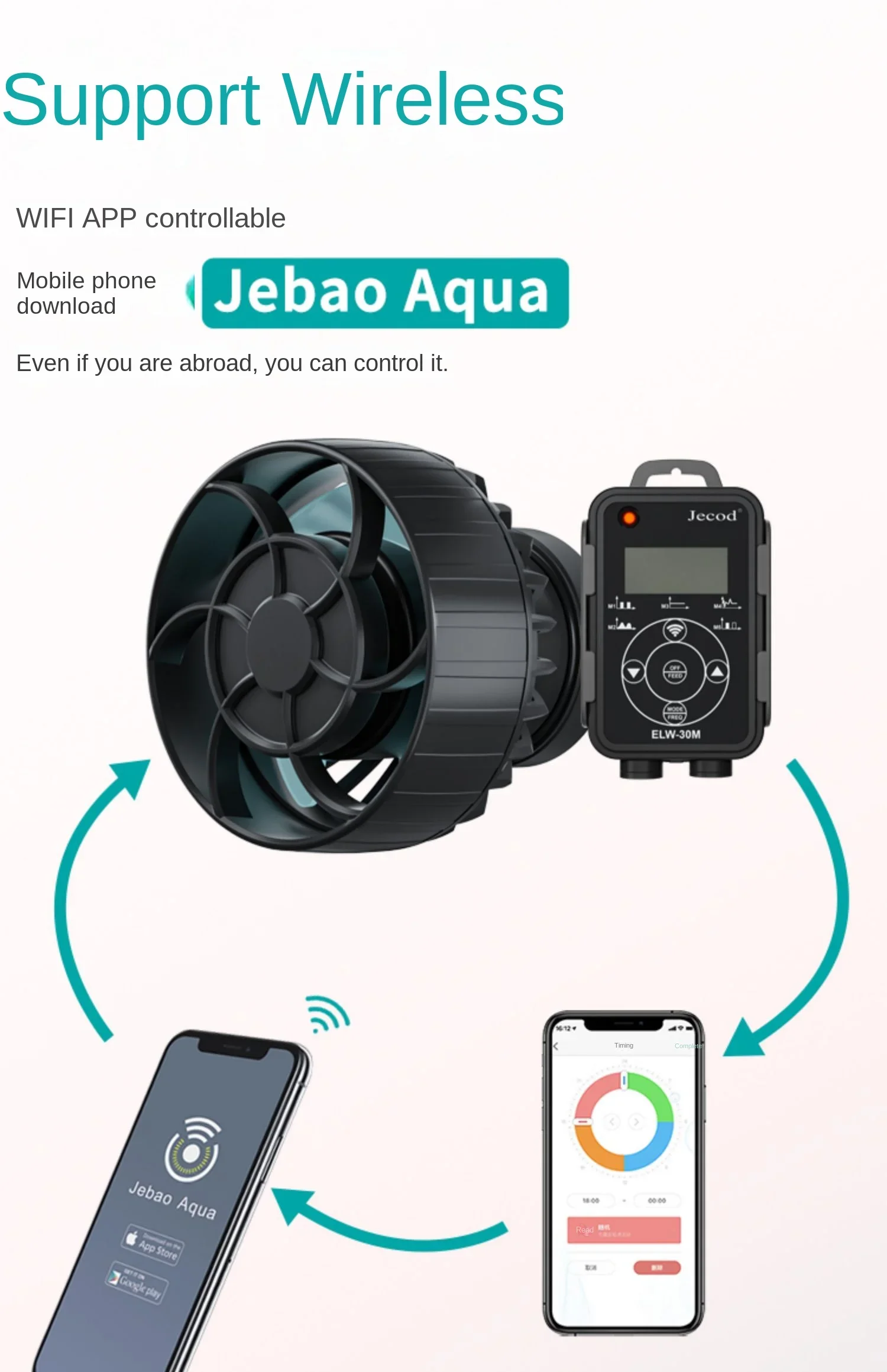 jecod ウェーブポンプ　ALW-10 jebao jecod fish tank silent wifi wave pump ELW-5 10 20 30