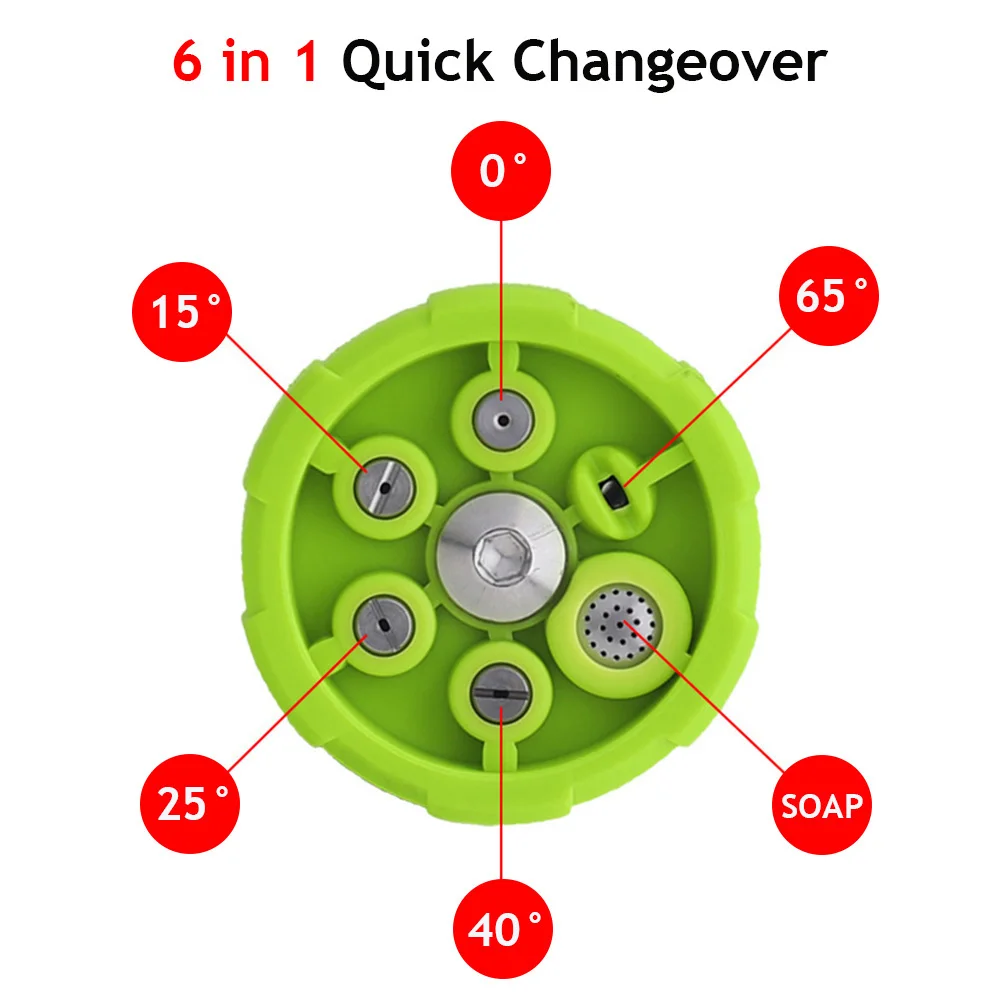 ���� ���� ����, �ٱ�� ���� ���� ��ô��, ���� ��ǰ, ���� �ڵ��� �׼�����, 6 in 1