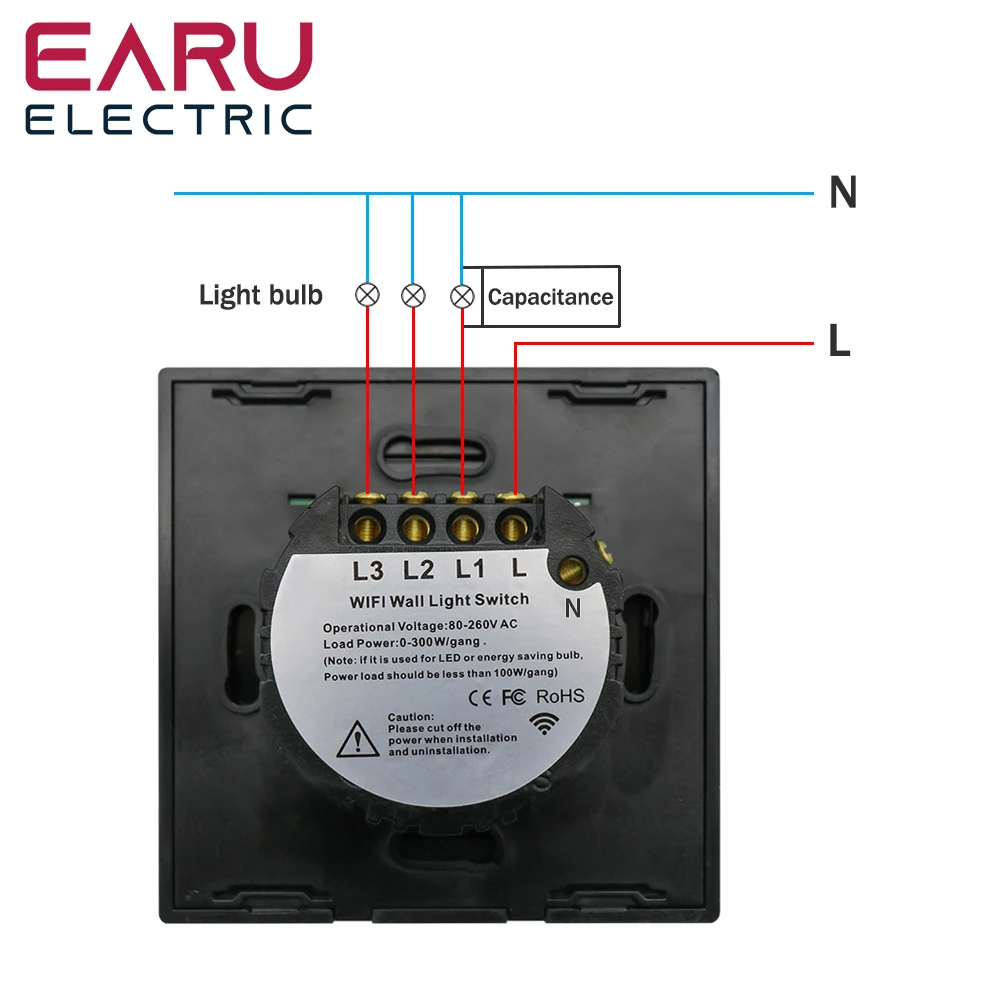 LI-SONOFF Interrupteur Connecté Sans Fil, 86 Type 2 Gang Interrupteur