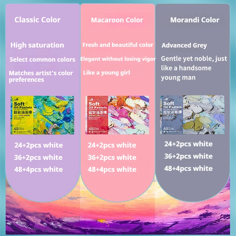Kuelox Professional Super Soft Oil Pastel Set 5