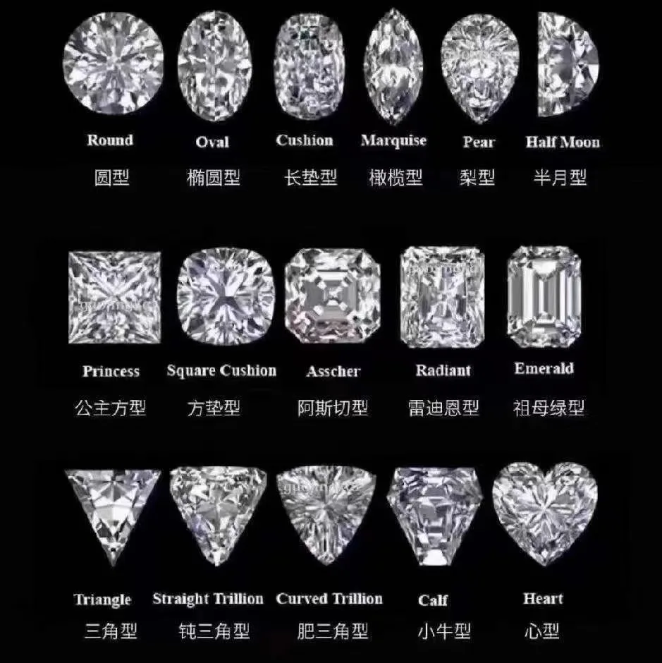 AEAW Customize Jewelry Loose Lab Grown Diamond CVD HPHT IGI Jewelry 10k14K 18K Ring Necklace Earring 1ct to 10ct DE Color VS-VVS images - 6
