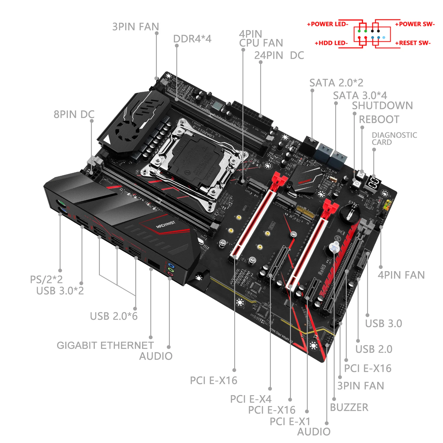 MACHINIST X99 Motherboard Set LGA 2011-3 Kit Xeon E5 2682 V4 CPU With 64GB(4*16G) DDR4 ECC RAM Memory Nvme M.2 MR9A PRO MAX