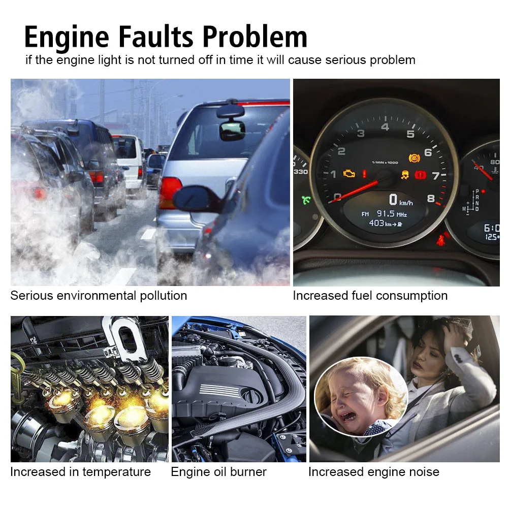 Code Reader OBD2 Scanner Check Engine System Multi-language Support T06 Auto Accessories Battery Tester Car Diagnostic Tool 2
