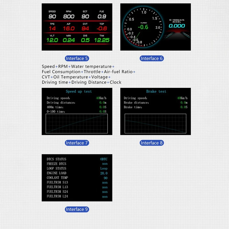 HUD OBD2 HD   ÷   ӵ ͸,  ͺ 극ũ ׽Ʈ ڵ, F9