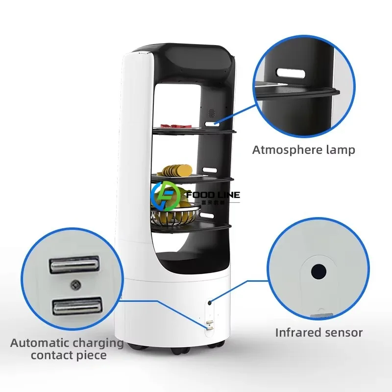 Robot di Servizio per Ristoranti: Design Personalizzati per Caffè, Fast Food e Pizza - immagine 3