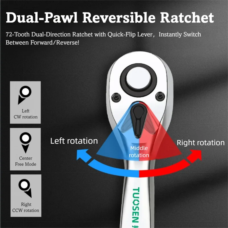Quick Release Ratchet 2
