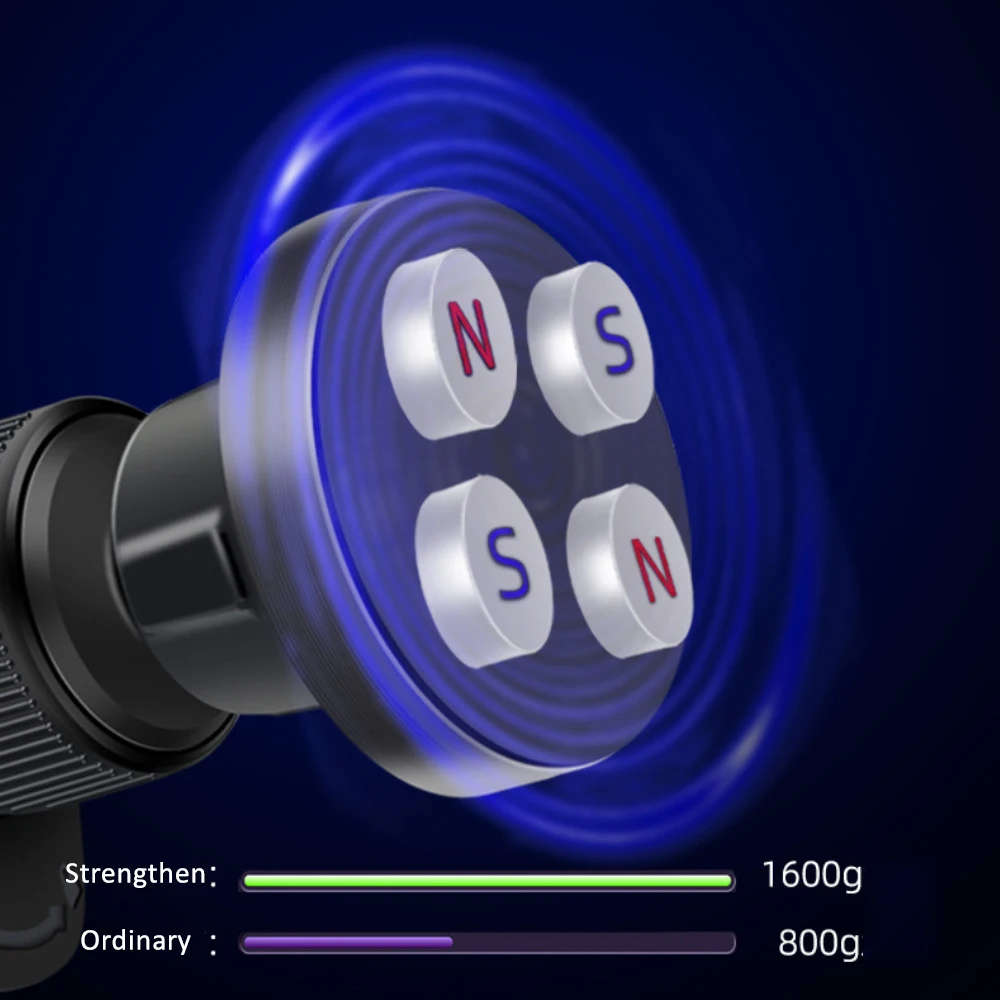   ׳ƽ ޴ Ȧ, ABS Ǹ  ⱸ ũ Ÿ, GPS Ʈ Ȧ Ʈ 귡Ŷ, 360  ȸ