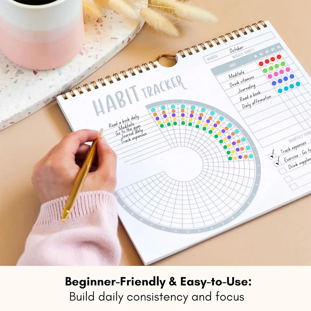 Habit Tracker Goal Journal 5