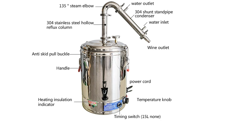 Description Picture 3 of itemStainless Steel 25L Electric Alcohol Distiller Strawberry Brandy Whiskey Distiller Rum-Making Machine