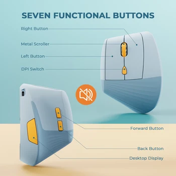 SEENDA Vertical Wireless Mouse Type C Rechargeable Ergonomic USB & Type C Mice for Laptop Laptop PC MacBook Windows Android 5
