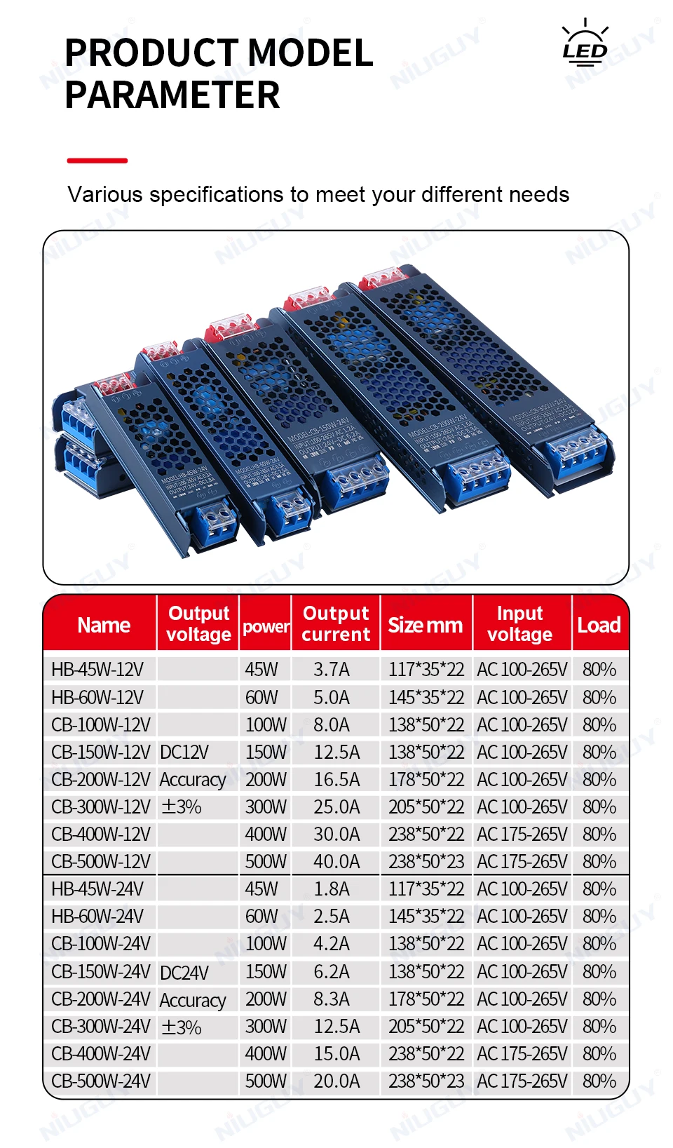 Adequado para Luminárias, DC 12V, 24V, 500W,