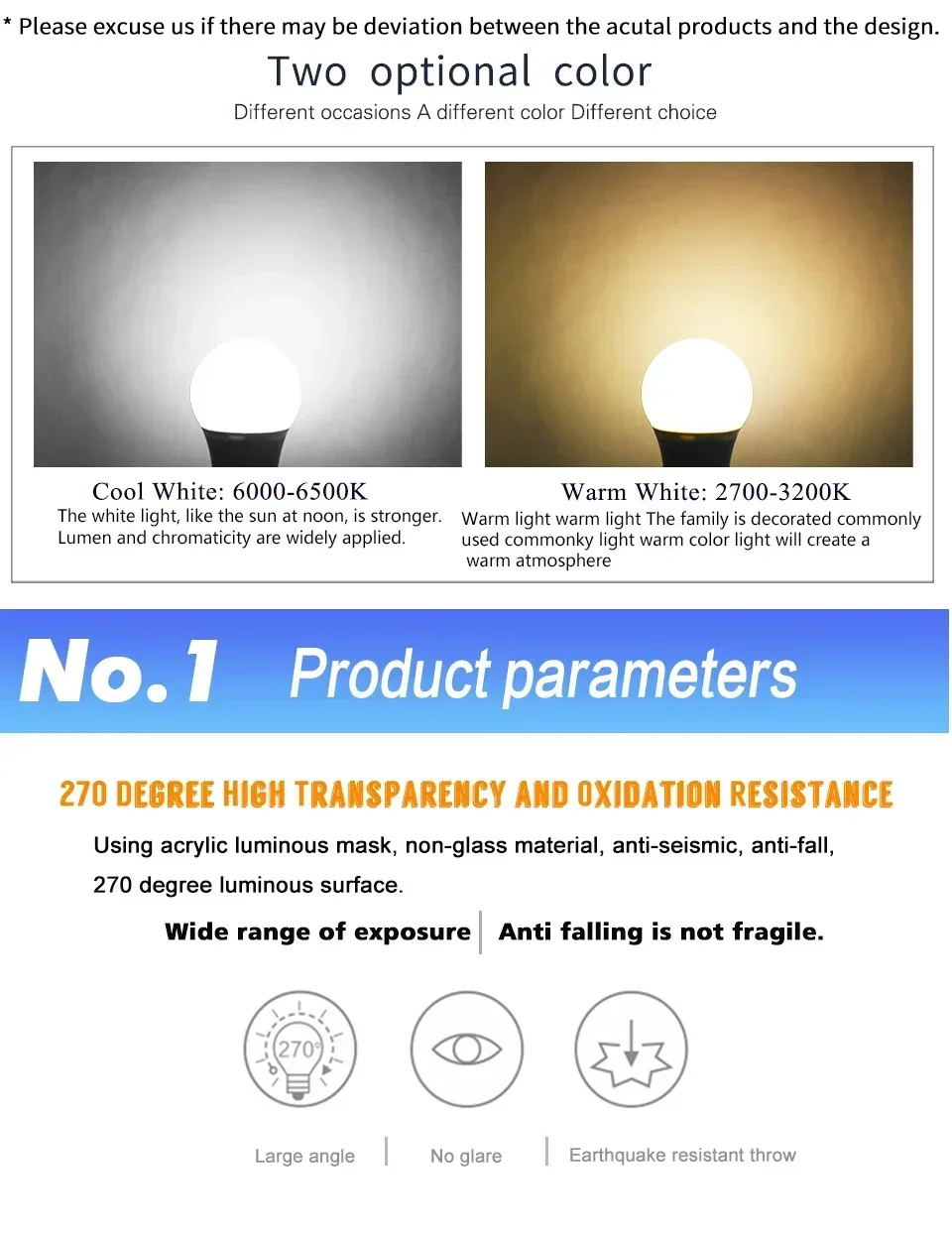 Description Picture 3 of itemLED Emergency Bulb Light for Outdoor Camping Multifunctional Household Power Outage Emergency Lighting E27 Screw Bulb