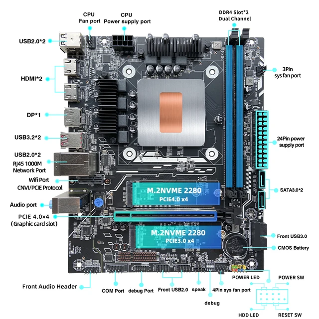 DIY Gaming Ordinateur M-ATX DIY Bureau Carte Mère CPU RAM COMBO 13e Kit Interposer Core CPU Q1J2(i7 ES 0000)14C20T 24MB DDR4 2