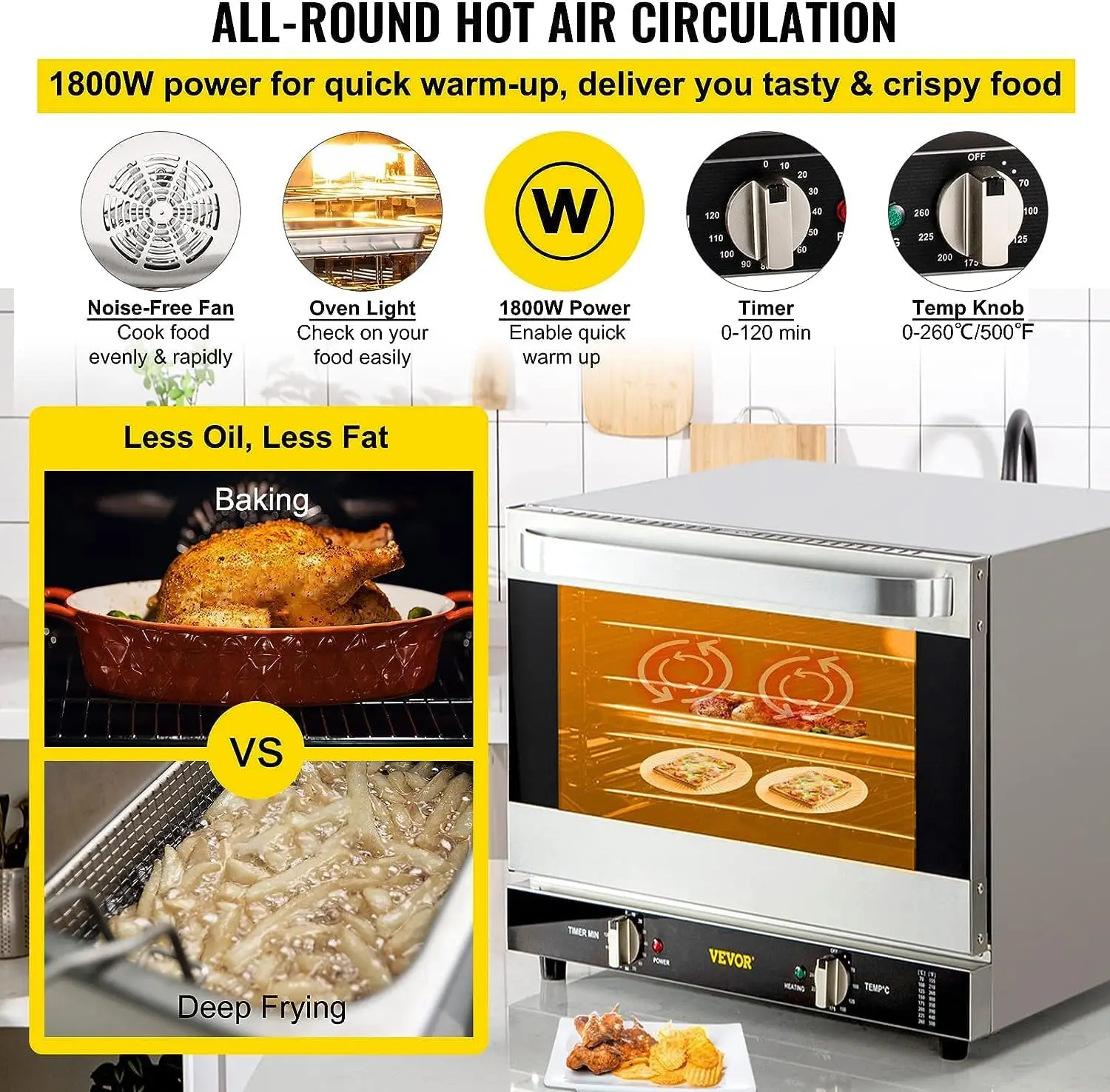 Commercial Convection Oven, 66L/60Qt, Half-Size Conventional Oven Countertop, 1800W 4-Tier Toaster w/Front Glass Door 4