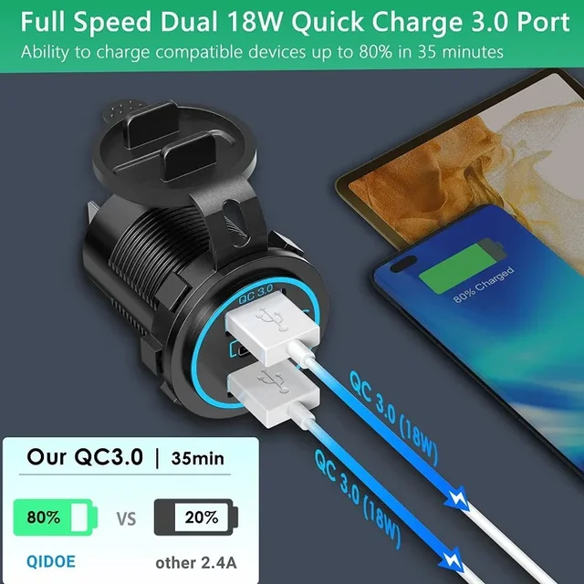 12V Dual USB Dual PD Type-C Car Fast Charger with Switch Waterproof Power Adapter Socket Outlet for Car Boat Truck Motorcycle 2