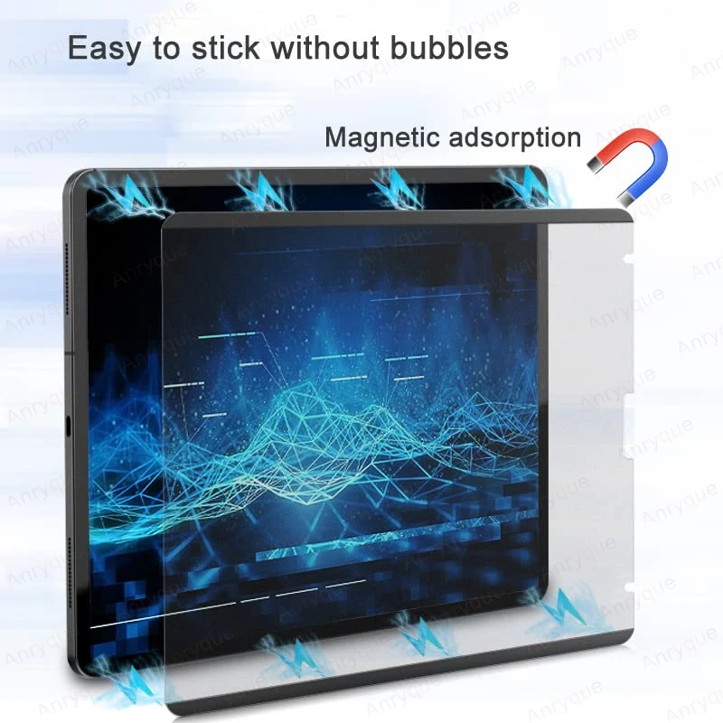 Screen Protector Features