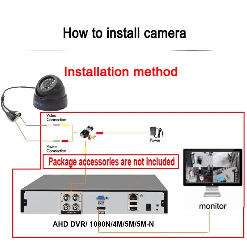 JIENUO 4K HD AHD Camera Dome Security Surveillance Infrared Night Vision 1080P 5MP TVI CVI CCTV 2mp Video Home Mini Cam Monitor 6
